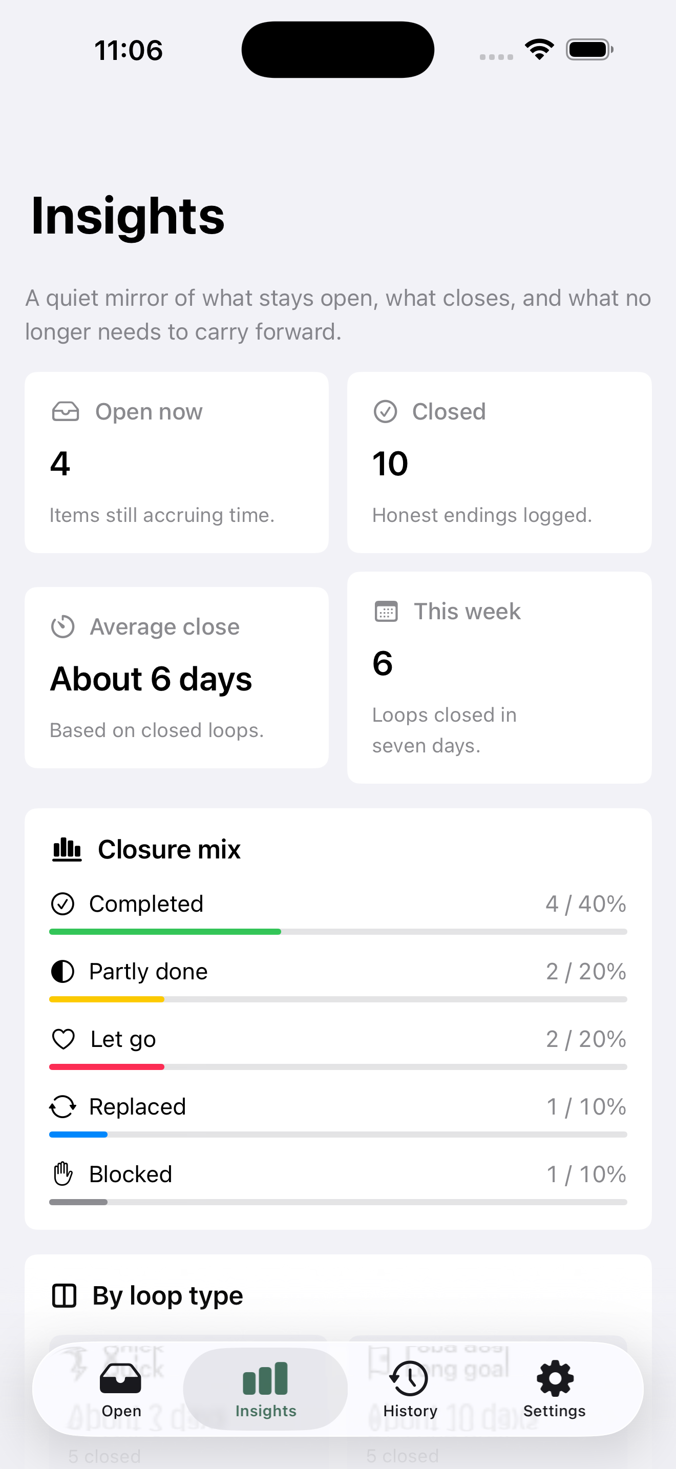 Loose Ends Insights screen showing closure patterns